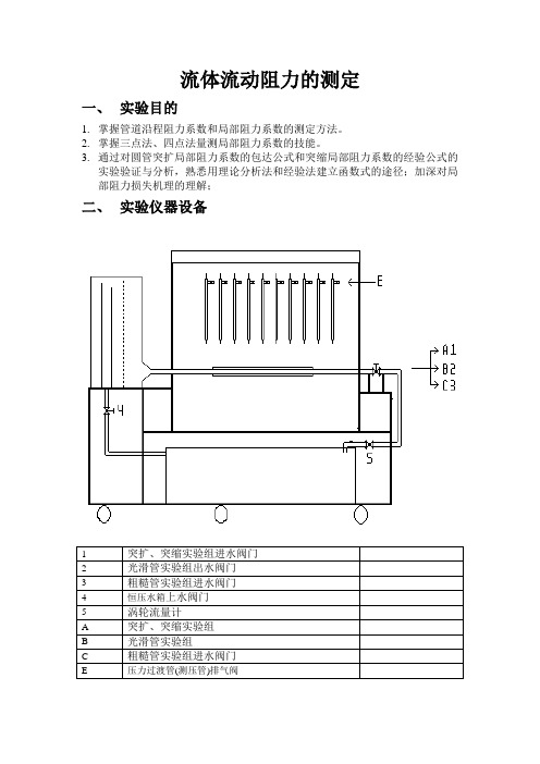 流体流动阻力测定实验指导书