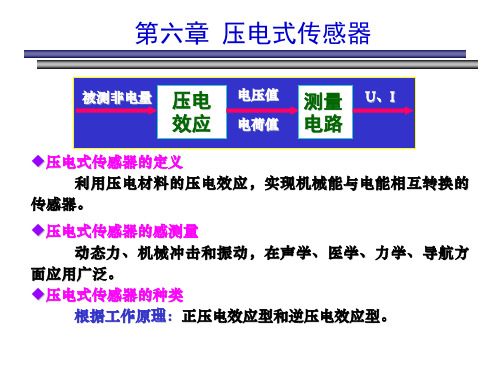 传感器原理及应用-第6章 - 压电式传感器剖析