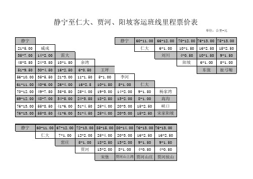 静宁县各乡镇客运价格表