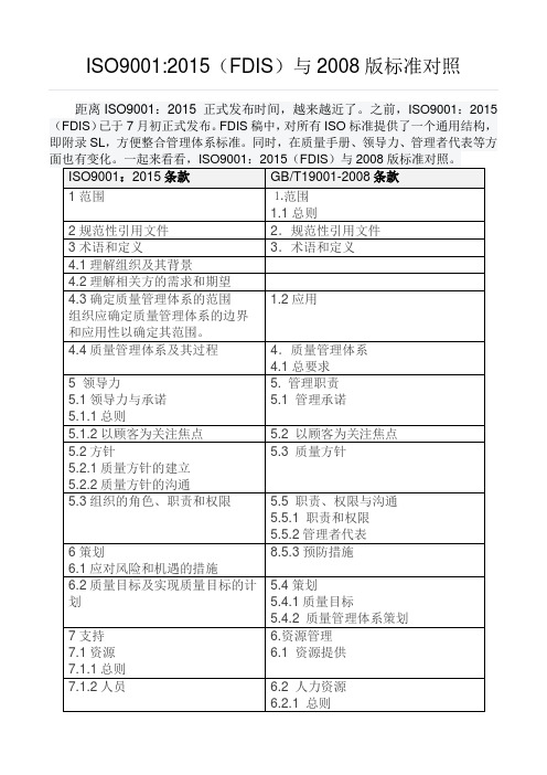 ISO9001 2015与2008区别