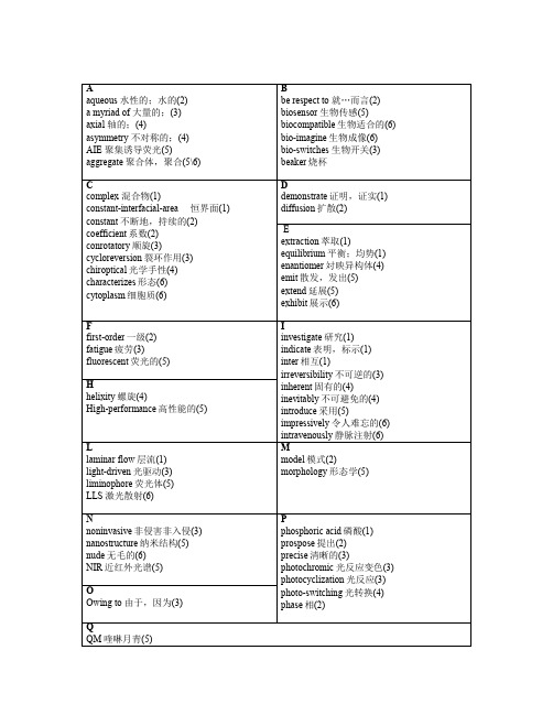 专业英语翻译—精细化工应用化学