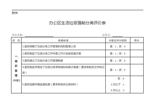 办公区生活垃圾强制分类评价表