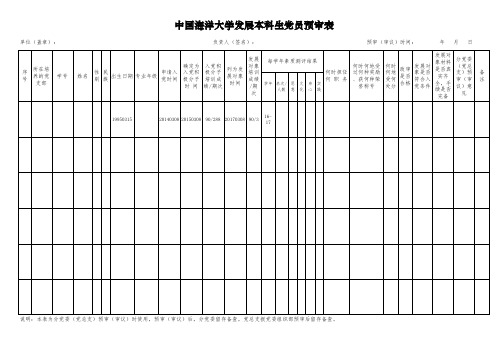 发展党员预审信息汇总表(本科生、研究生、教职工)