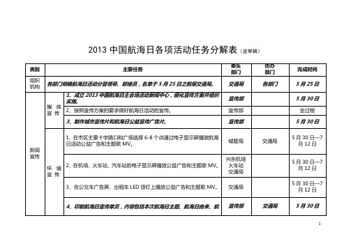 中国航海日活动方案