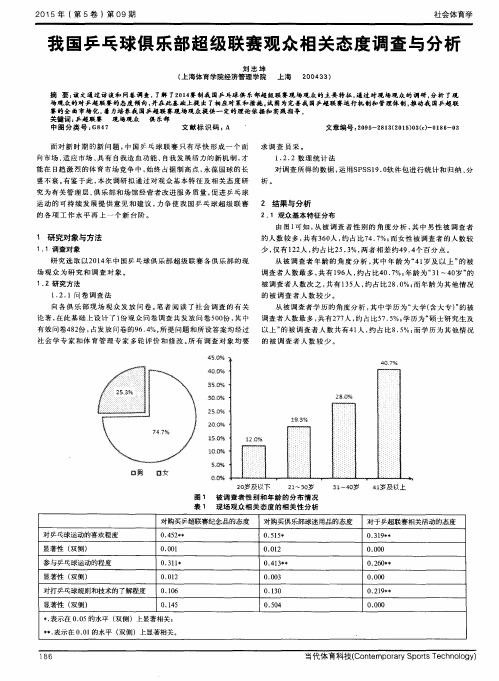 我国乒乓球俱乐部超级联赛观众相关态度调查与分析