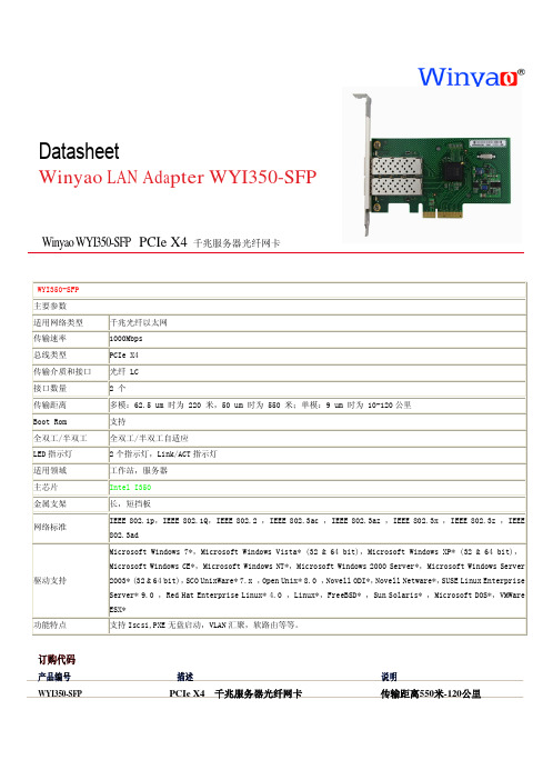 intel I350 SFP光纤网卡 Winyao WYI350-SFP