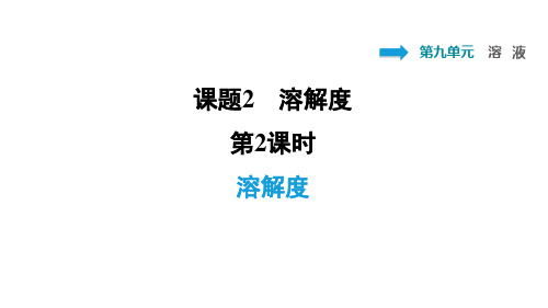 2020年春人教版九年级化学下册习题课件：9.2.2 溶解度