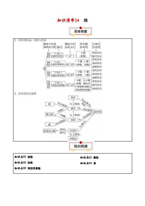 知识清单27烃-【口袋书】2025年高考化学一轮复习知识清单