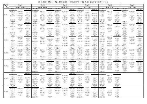 湖光校区2014-2015-1学生工作人员值班安排表五(1215~123)xls