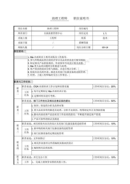 OQA助理工程师职位说明书