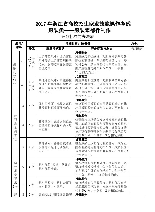 2017年浙江省高校招生职业技能操作考试