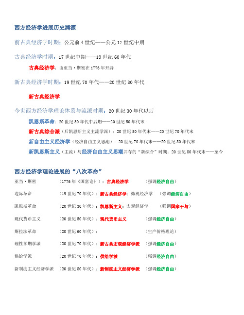 经济学主流流派