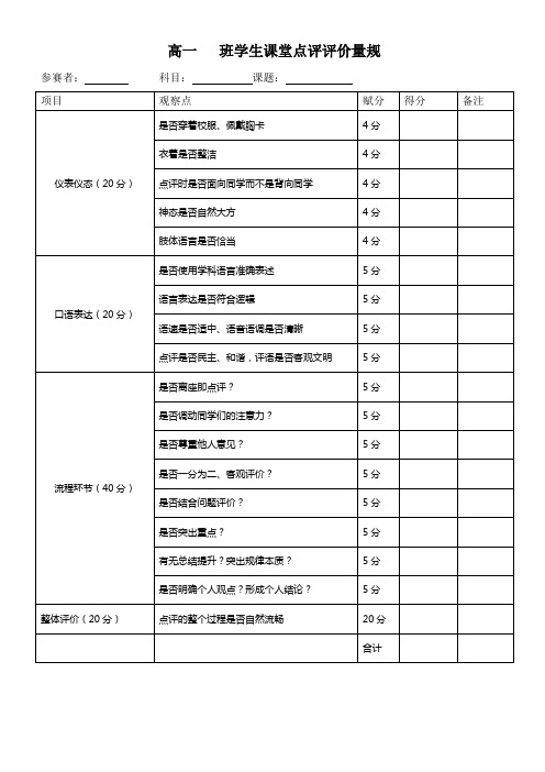 高一   班学生课堂点评评价量规