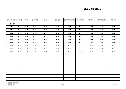 2012楼梯工程量计算表