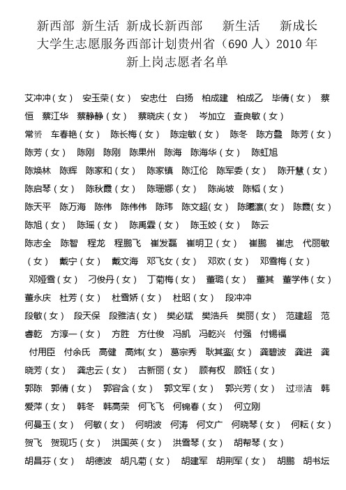 大学生志愿服务西部计划贵州省(690人)2010年新上岗志愿者名单