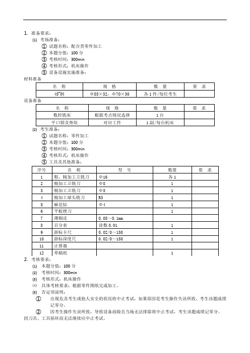 数控铣工加工中心(高级组)操作技能-A