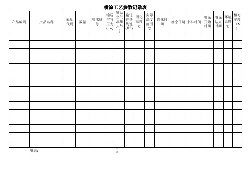 喷涂工艺参数记录表