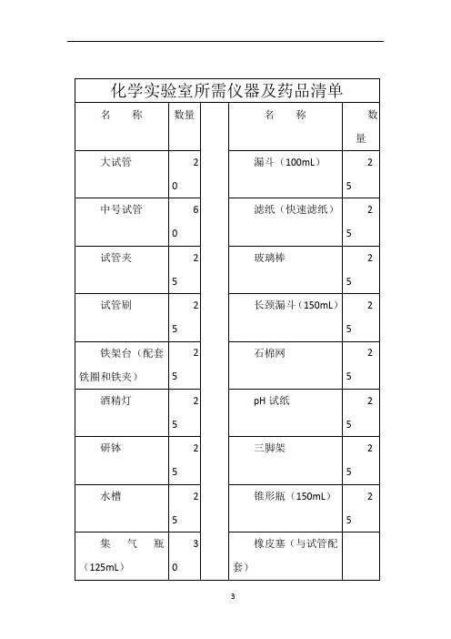 初中化学实验室所需仪器及药品清单