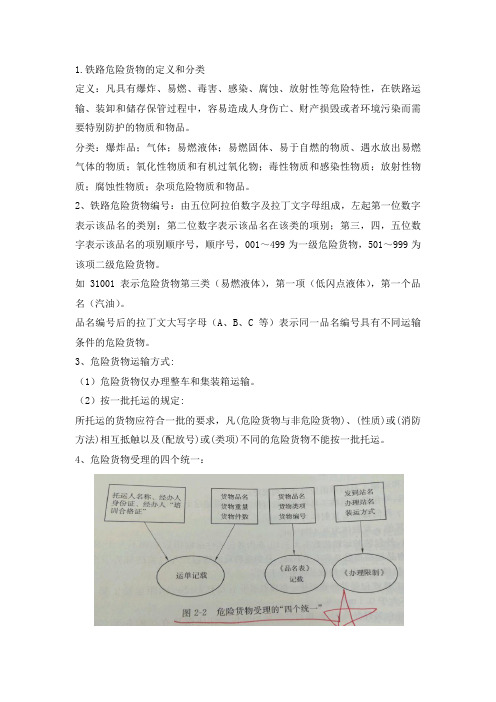 铁路危险货物运输期末复习资料