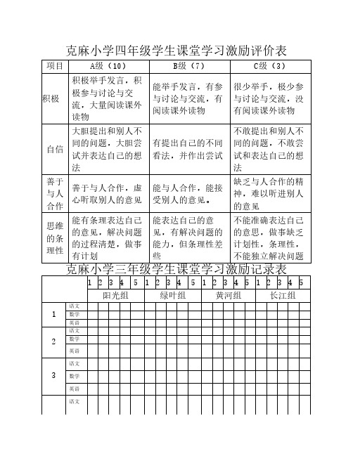 生本课堂学生课堂学习评价表