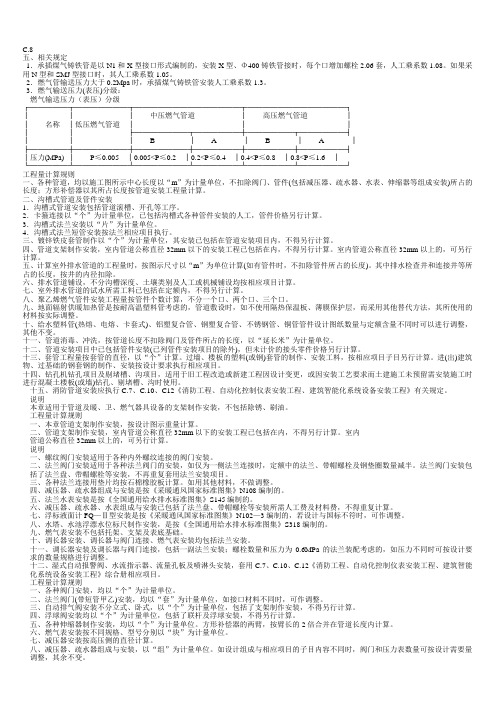 08定额第8册