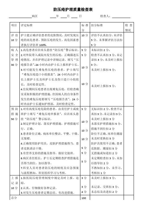 防压疮质量检查表