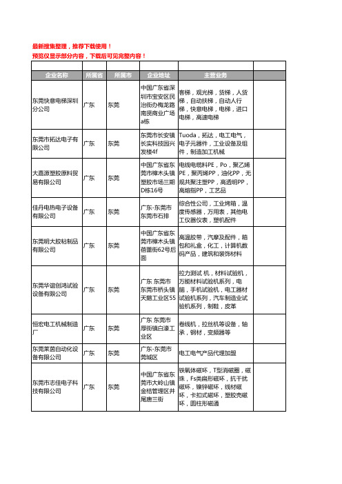 新版广东省东莞电工设备工商企业公司商家名录名单联系方式大全388家