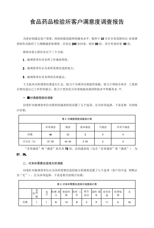 食品药品检验所客户满意度调查报告