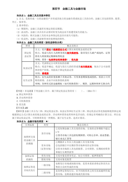 财务成本管理知识点