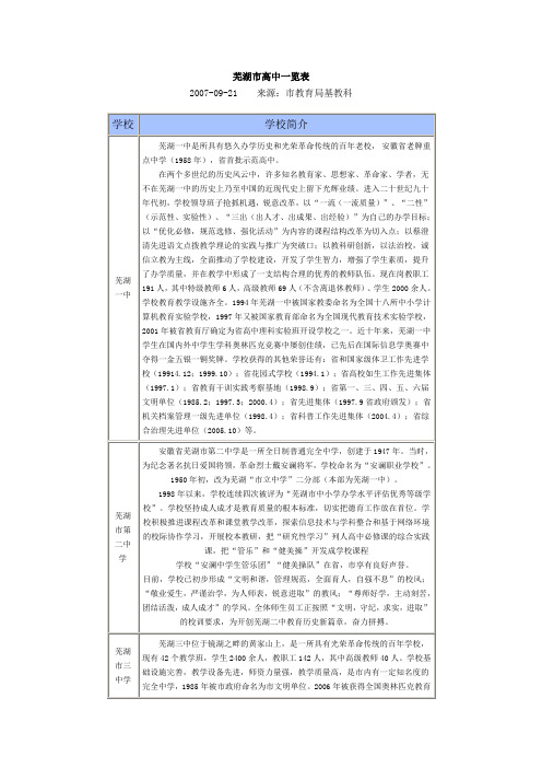 芜湖市高中一览表(含芜湖市、南陵县、芜湖县、繁昌县)