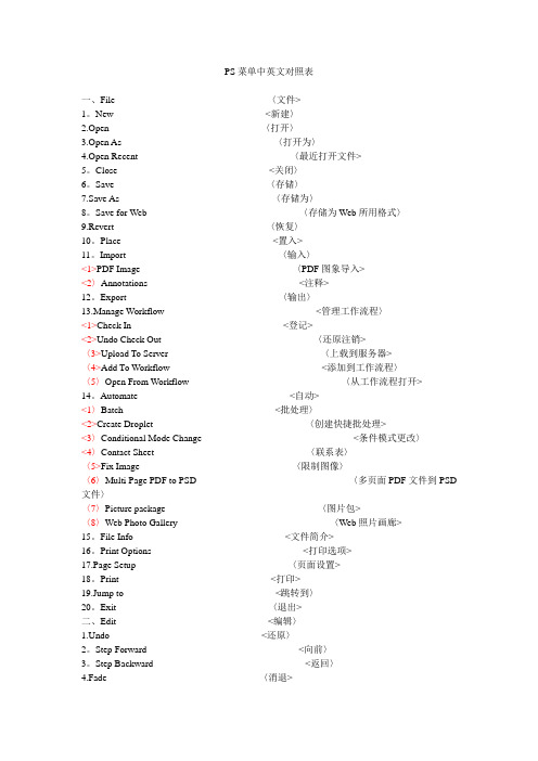 PS菜单中英文对照表总结