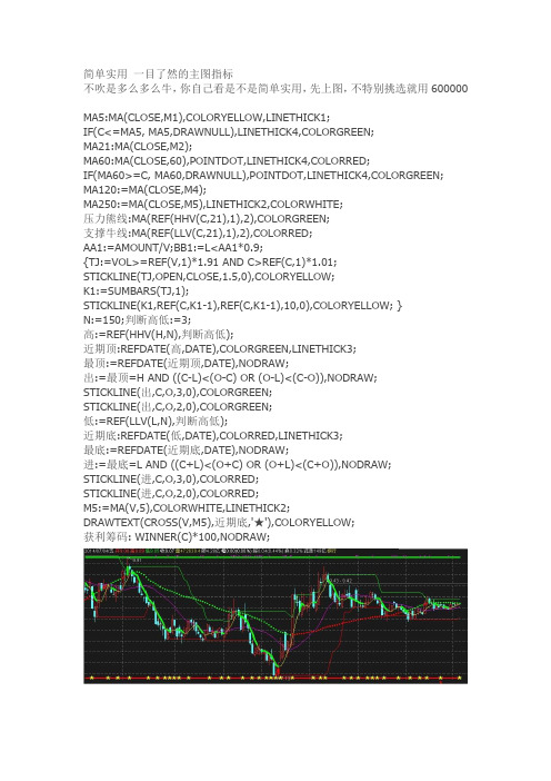 简单实用 一目了然的主图指标通达信指标公式源码