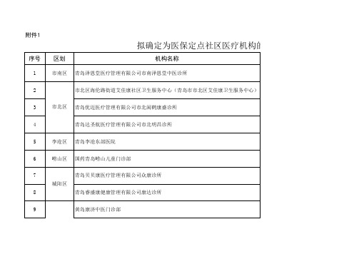 青岛市医保社区定点医疗机构的单位名单