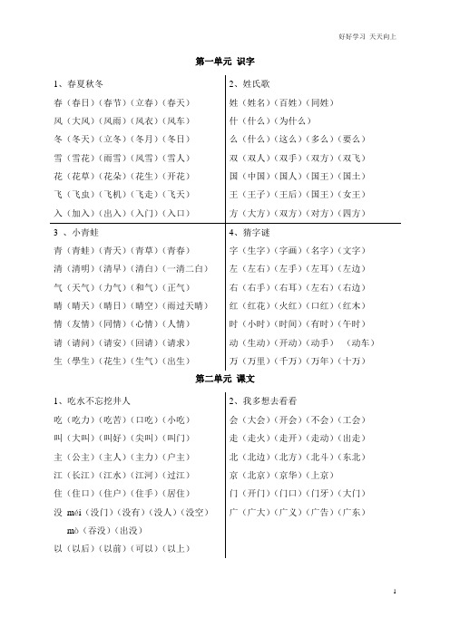 人教部编版小学语文一年级下册 【生字表】组词 试卷含答案