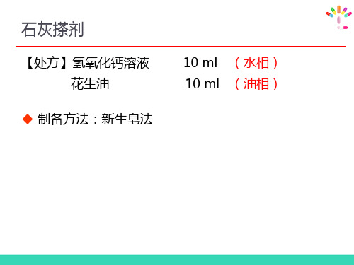 液体制剂—乳剂(药物制剂技术)