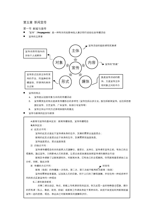 新闻学概论复习资料 第五章 新闻宣传