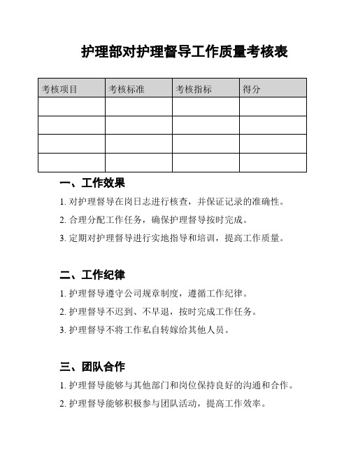 护理部对护理督导工作质量考核表