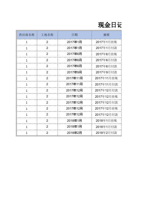 现金日记账挂账付款明细表