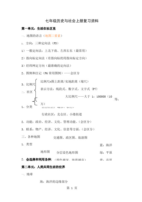 历史与社会七年级上复习提纲[资料]共23页word资料