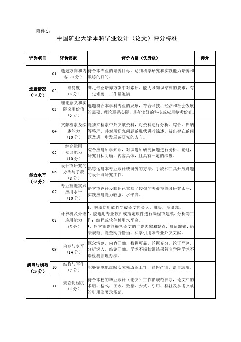 中国矿业大学本科毕业设计(论文)评分标准