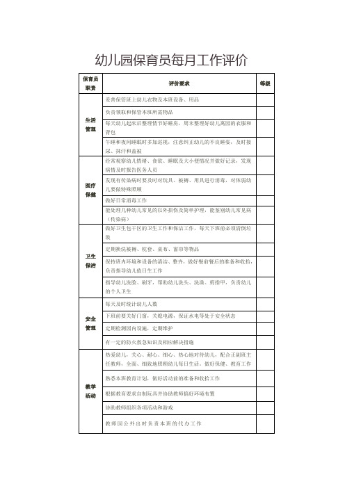 幼儿园保育员每月工作评价表格