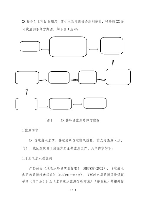 环境监测实施方案