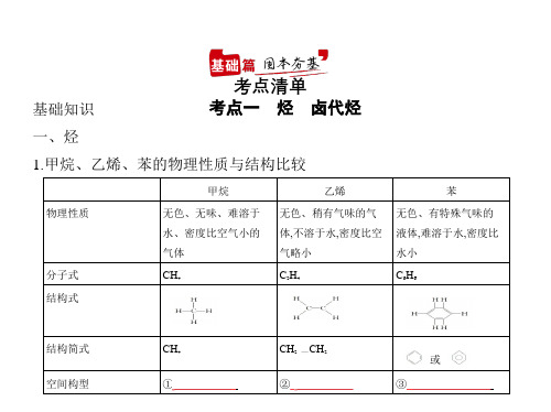 2021年江苏高考化学复习课件：专题14 烃及其衍生物的结构和性质