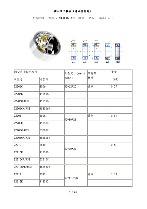 调心滚子轴承型号及规格