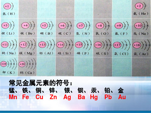 鲁教版九年级上册化学 3.1 溶液的形成 课件(共18张PPT)