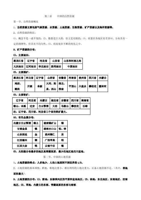 八年级地理(上册)知识要点   第三章    中国的自然资源