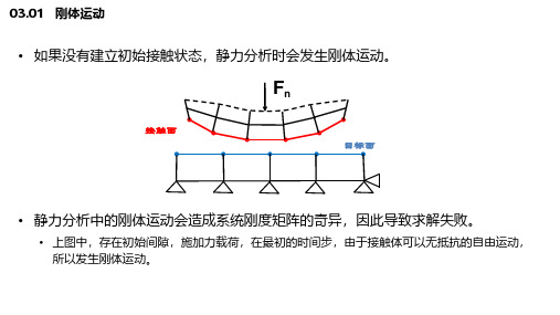 ANSYS  Mechanical 连接功能(三)