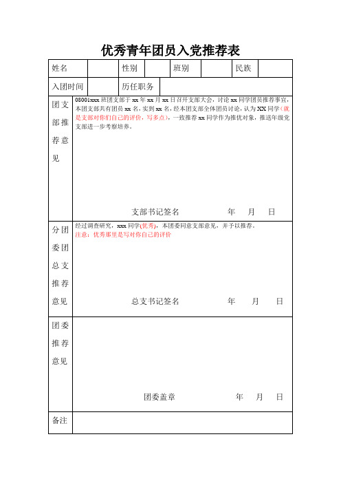 优秀青年团员入党推荐表模板