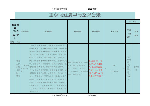 2021年扶贫台账