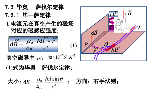 大学物理(上册) 7.3 毕奥-萨伐尔定律